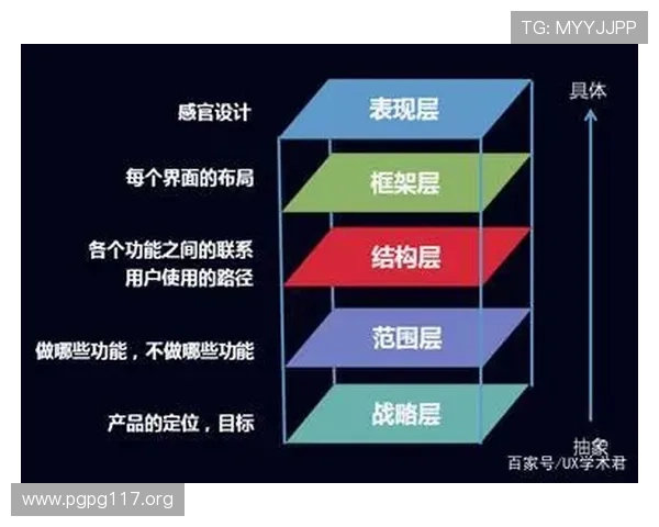 97国际在线官网全面解析：功能、服务与用户体验